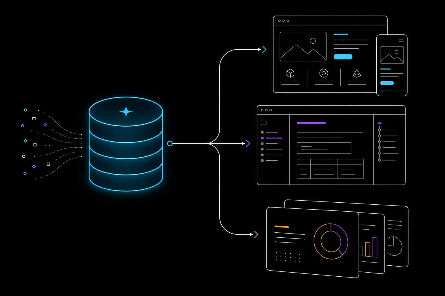 One cyan knowledge source branches into a Website, a Docs interface, and a Pitch deck.
