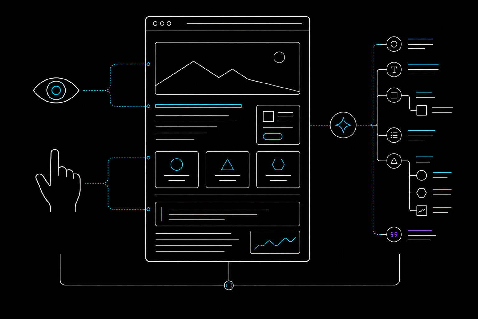One web page connects to a human visual interface and a structured machine-readable tree.