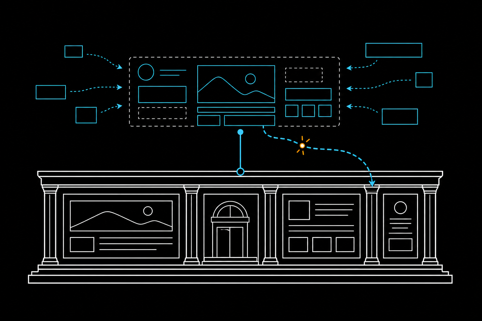 A personalized composition layer sits above a stable prepared-page foundation.
